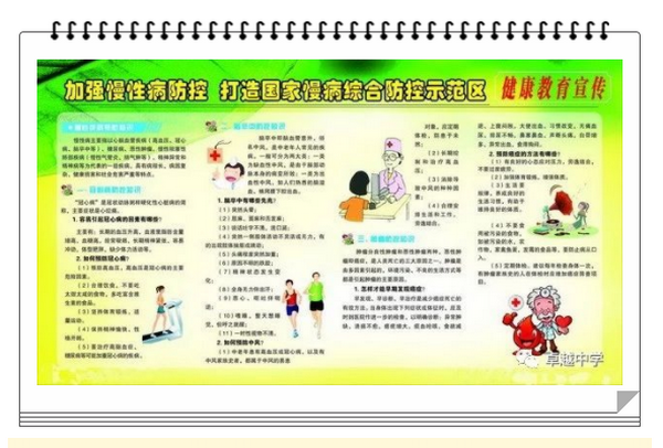 慢性病预防.png