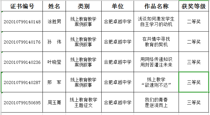 获奖名单.png