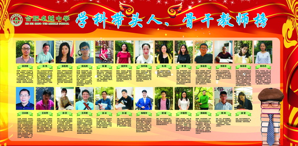 学科带头人 骨干教师榜.jpg